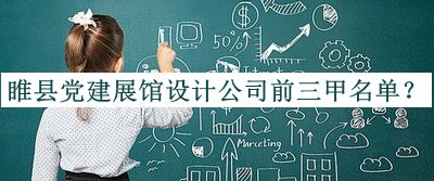 睢縣黨建展館設(shè)計公司前三甲名單